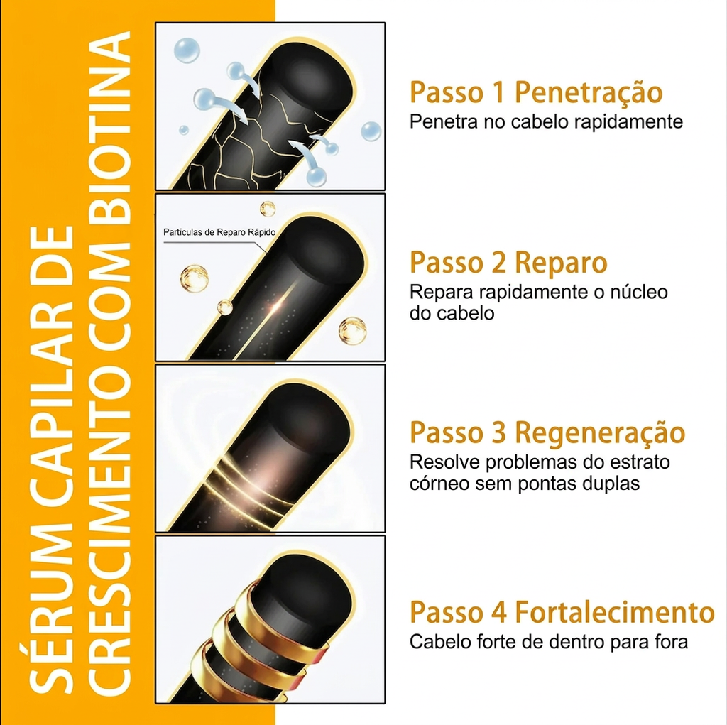 Spray crescimento capilar de biotina